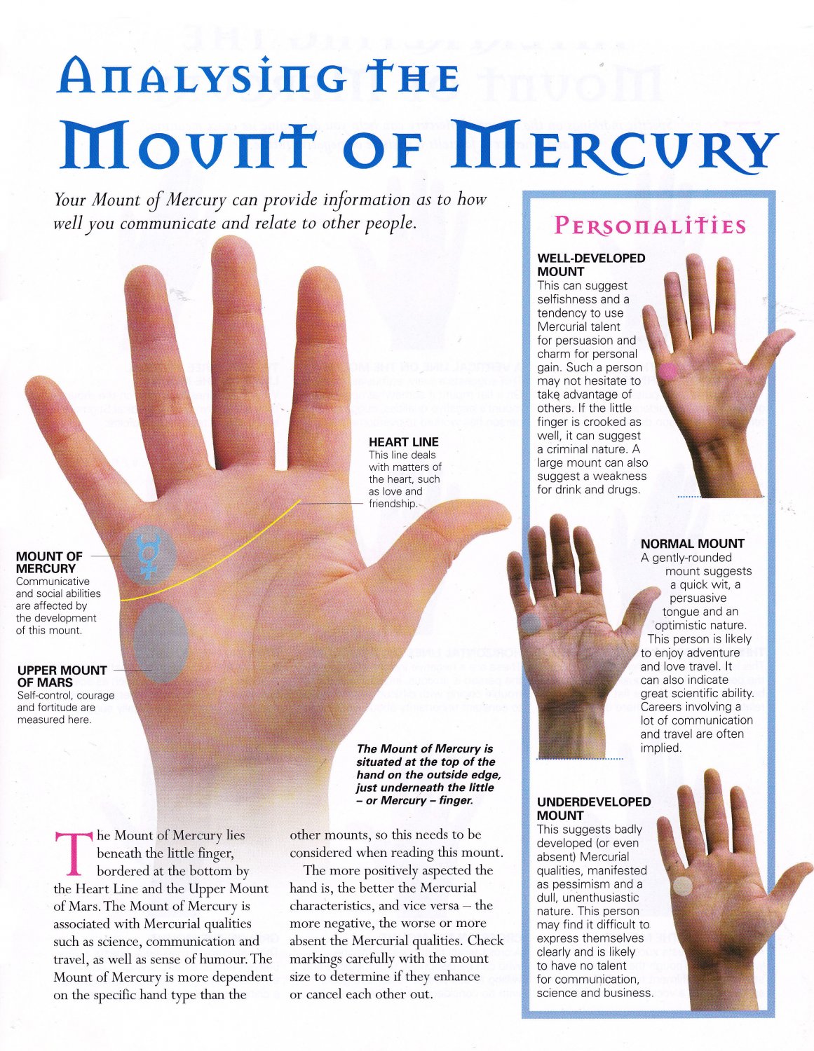 Analysing the Mount of Mercury Palmistry Chart 18"x28" (45cm/70cm) Poster