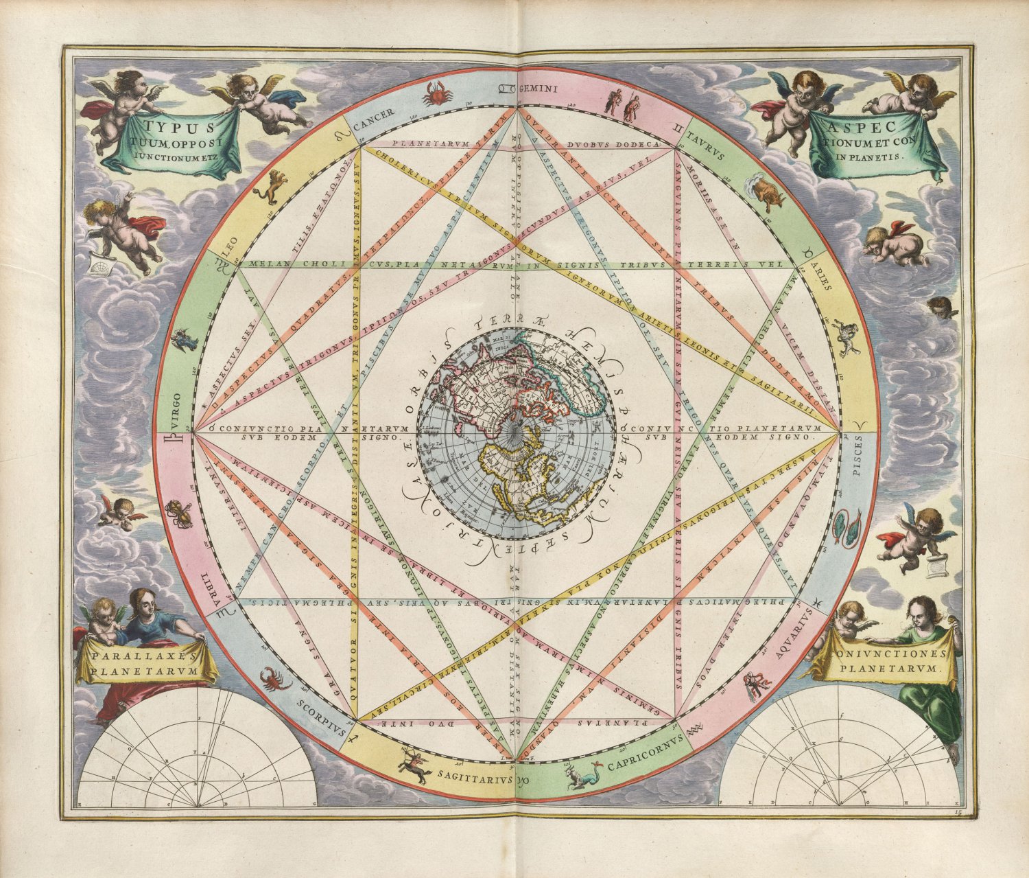 Andreas Cellarius Zodiac Chart  18"x28" (45cm/70cm) Poster