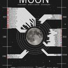 The Moon Detailed Chart  18"x28" (45cm/70cm) Poster