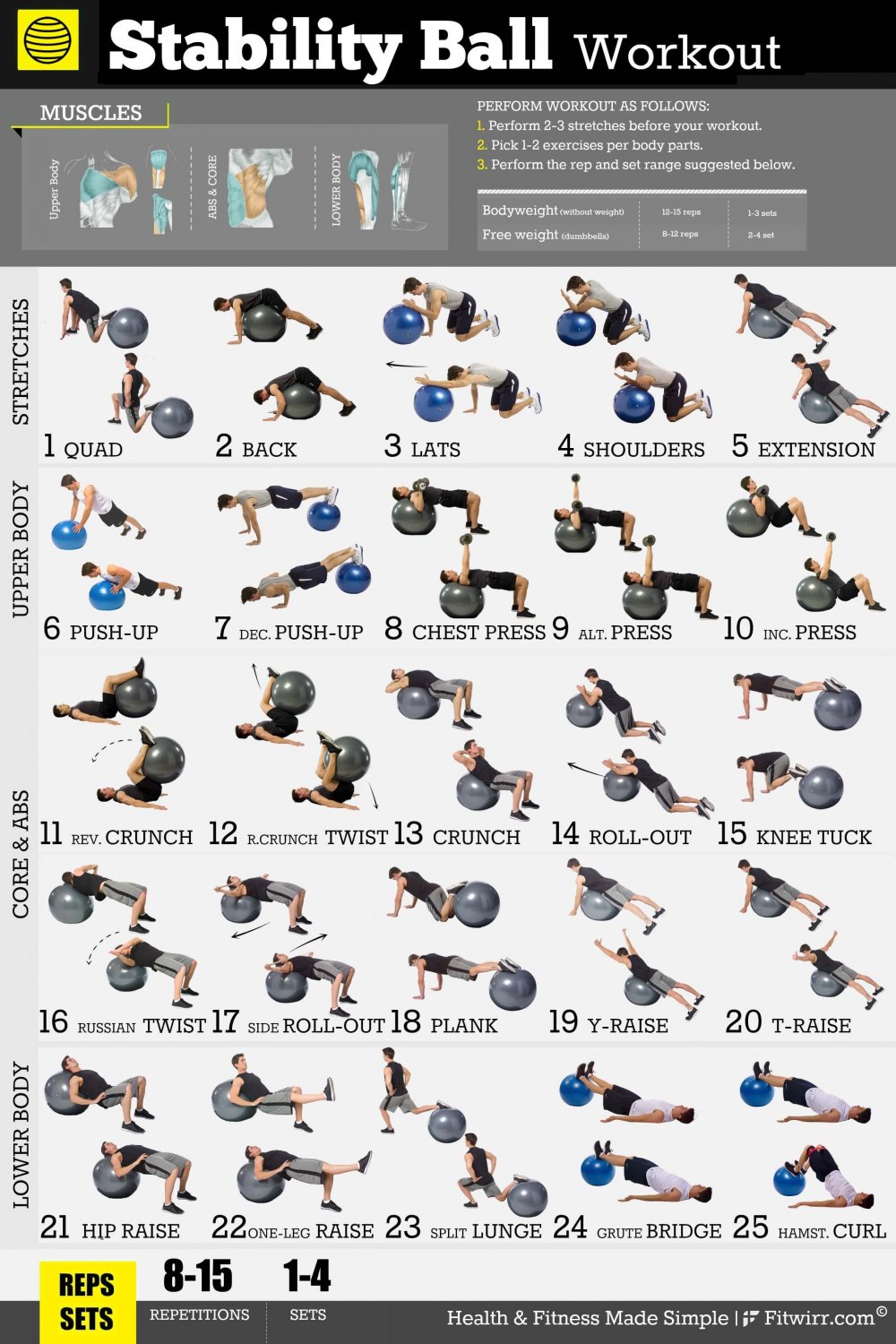 Stability Ball Workout Chart  18"x28" (45cm/70cm) Poster