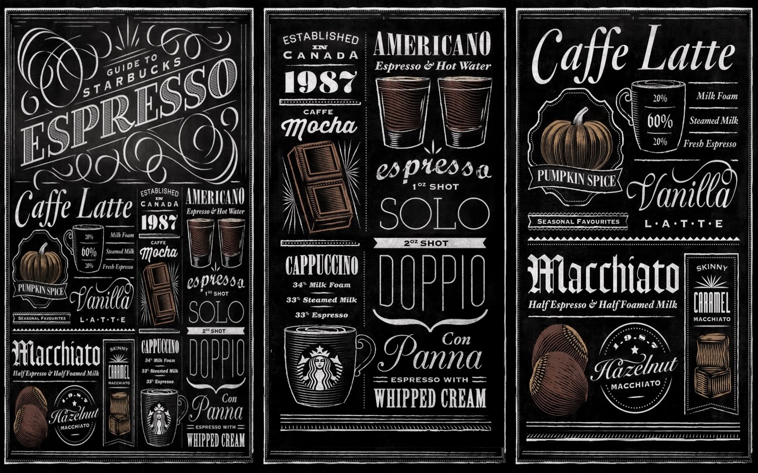 Starbucks Hours Your Guide To Coffee Bliss