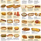 Ultimate Hot Dog Style Guide Chart   18"x28" (45cm/70cm) Poster