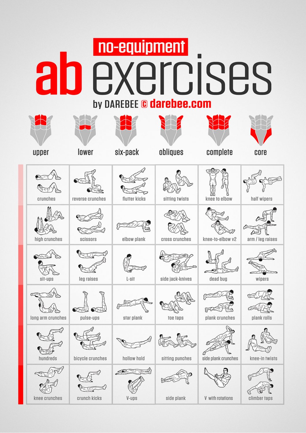 No-equipment Ab Exercises Workout Chart  13"x19" (32cm/49cm) Poster