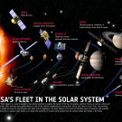 Fleets in the Solar System Chart  13"x19" (32cm/49cm) Poster