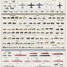 Combat Vehicle of the U.S. Military Chart  18"x28" (45cm/70cm) Poster