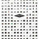 The Charted Collection of Cameras Chart 18"x28" (45cm/70cm) Poster