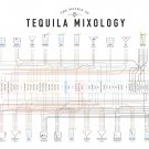 The Matrix of Tequila Mixology Chart  18"x28" (45cm/70cm) Poster