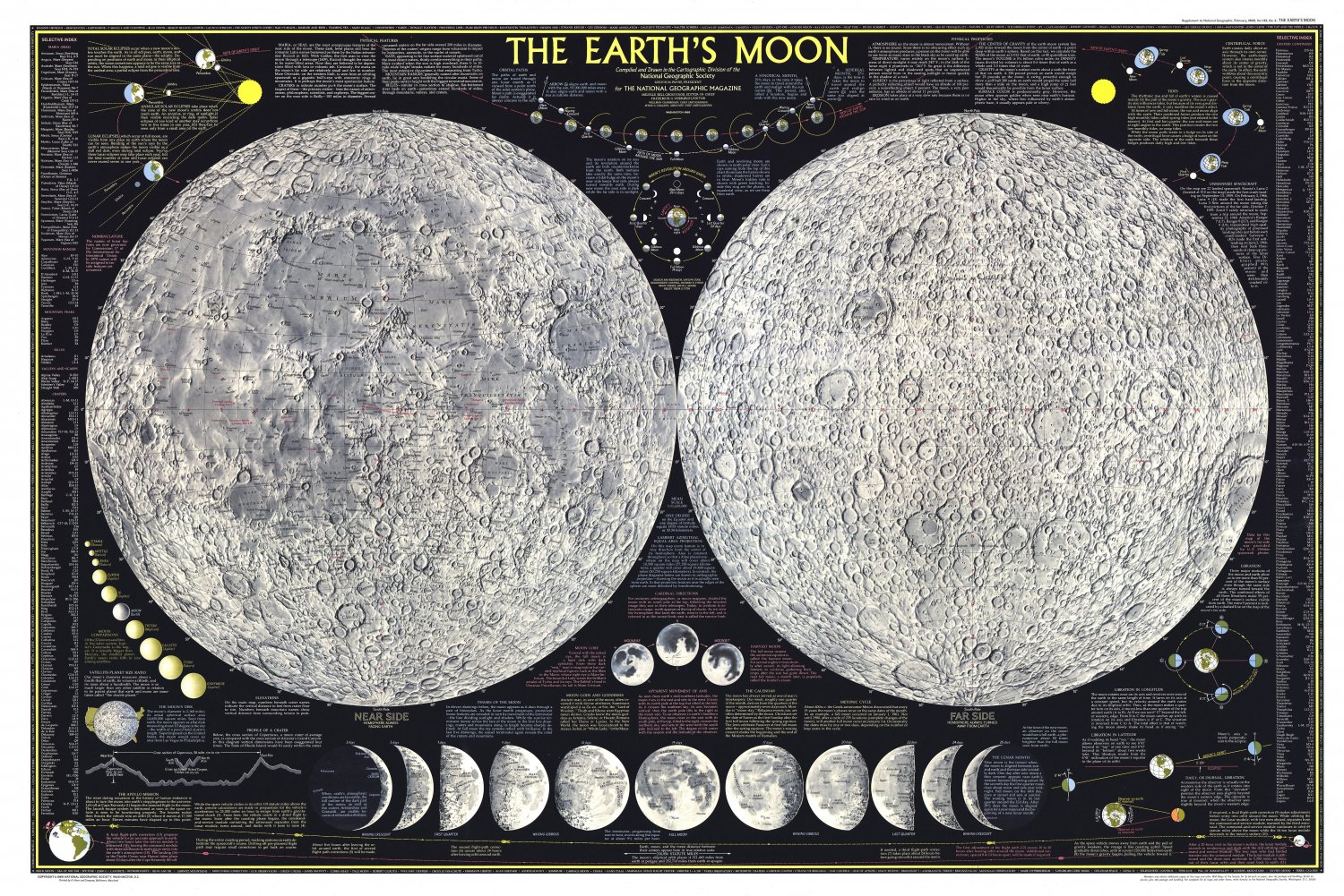 The Earth's Moon Infographic Chart  18"x28" (45cm/70cm) Poster