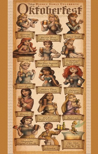 How Disney Princess Celebrate Oktoberfest Chart 13 X19 32cm 49cm Poster