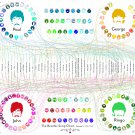 The Beatles Songs Chart  18"x28" (45cm/70cm) Canvas Print