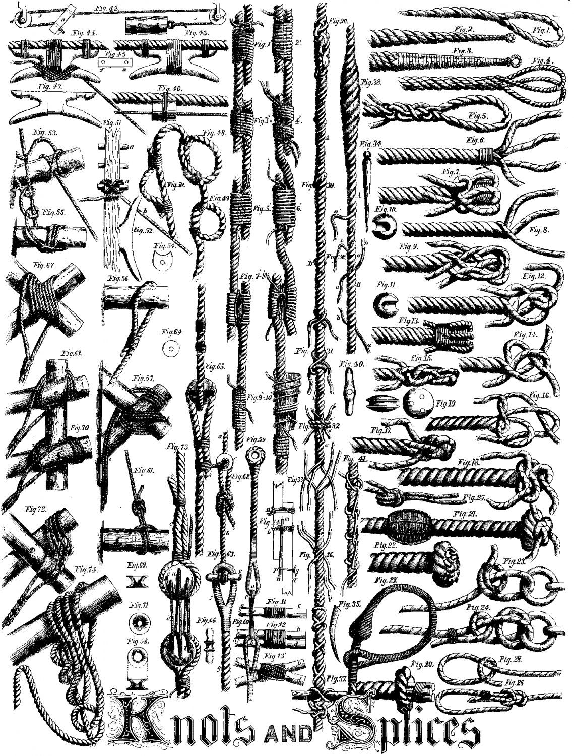 Knots and Splices Chart  18"x28" (45cm/70cm) Canvas Print