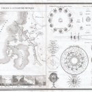 Astronomical Zodiac Chart  18"x28" (45cm/70cm) Canvas Print