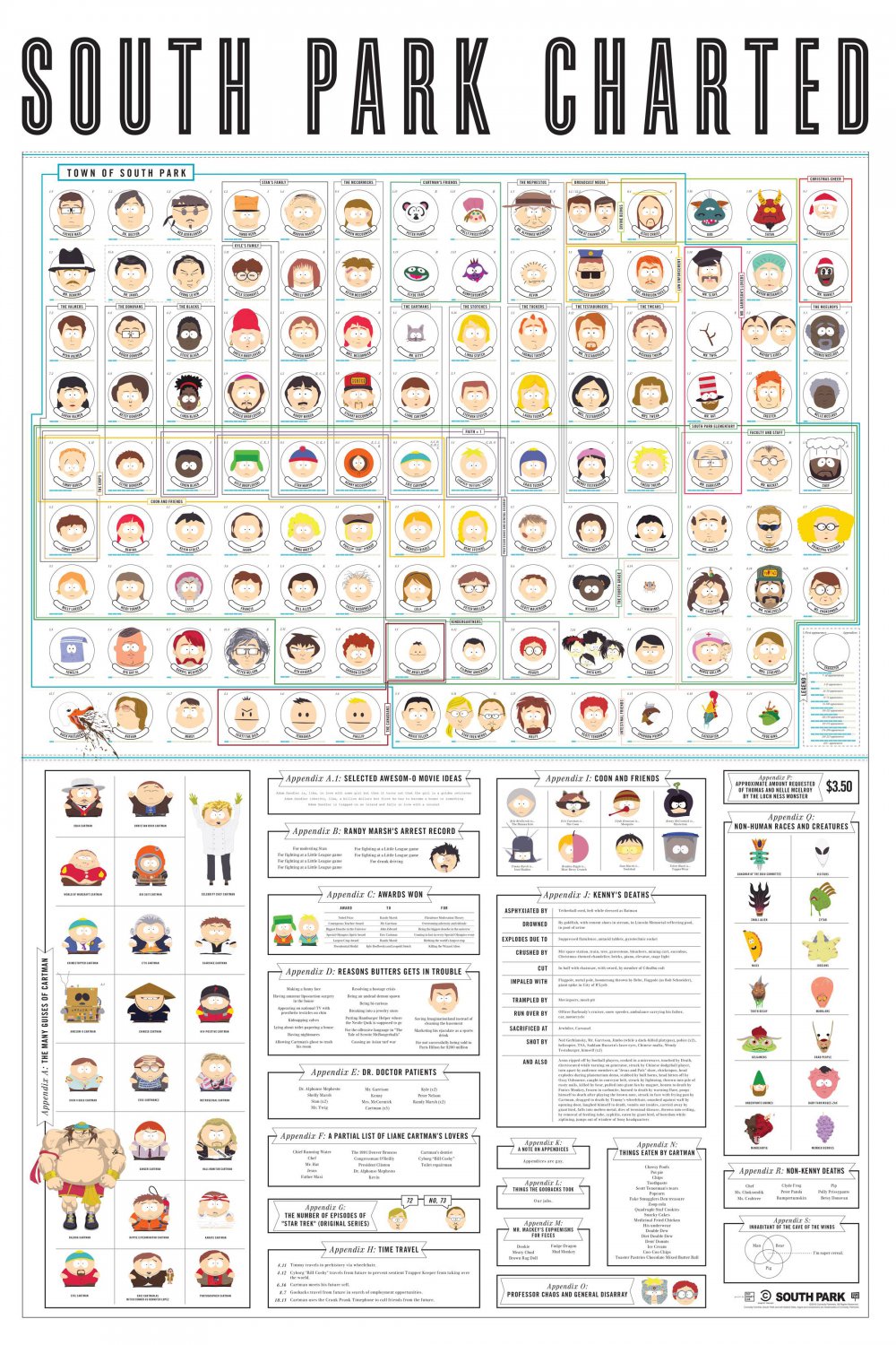 South Park Characters Chartered 18"x28" (45cm/70cm) Canvas Print