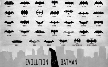 Evolution of Batman Logo Chart 18