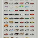 Filmography of Cars Chart 18"x28" (45cm/70cm) Canvas Print