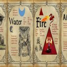 The Elements of Astrology chart  Fire Earth Air Water  18"x28" (45cm/70cm) Canvas Print