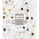 A Plotting of Fiction Genres Chart 18"x28" (45cm/70cm) Canvas Print