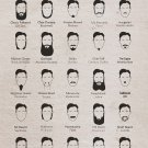 Typography Beard Guide Chart 18"x28" (45cm/70cm) Canvas Print