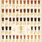 Many Varieties of Beer 101 Chart  18"x28" (45cm/70cm) Canvas Print