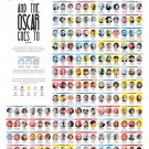 And the Oscar Goes to Oscar Winners Through Years Chart  13"x19" (32cm/49cm) Polyester Fabric Poster