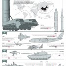 Top Chinese Cutting-Edge Weapons Chart  18"x28" (45cm/70cm) Poster