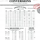 Kitchen Conversions Chart Infographic 13"x19" (32cm/49cm) Polyester Fabric Poster