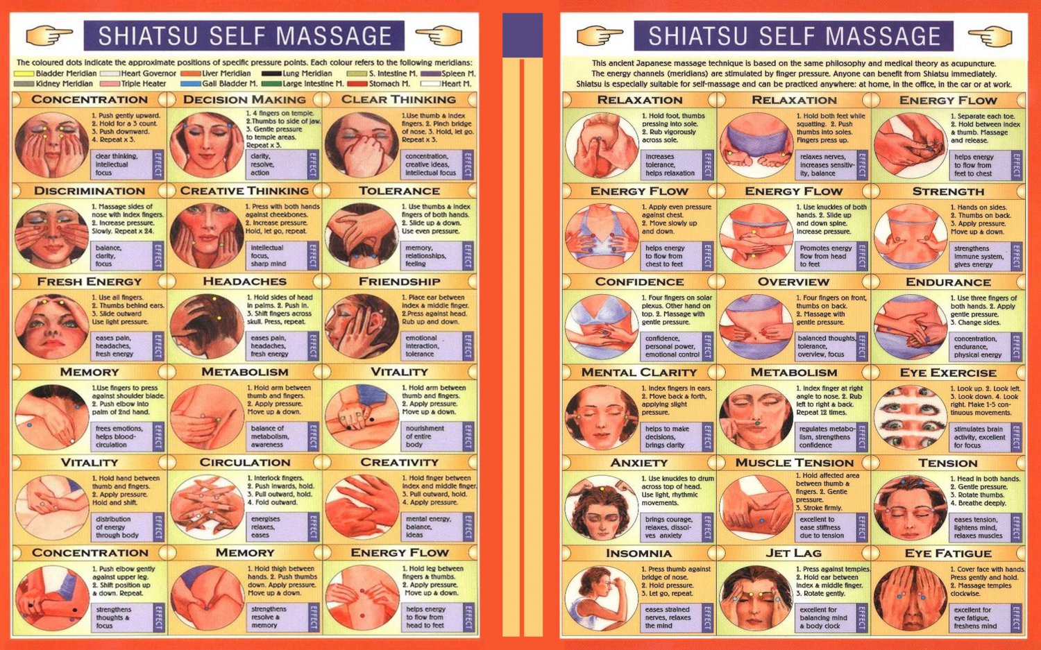 Shiatsu Self Massage Infographic Chart 13"x19" (32cm/49cm) Polyester Fabric Poster