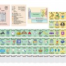 The Periodic Table of Elements with Pictures Chart 18"x28" (45cm/70cm) Poster