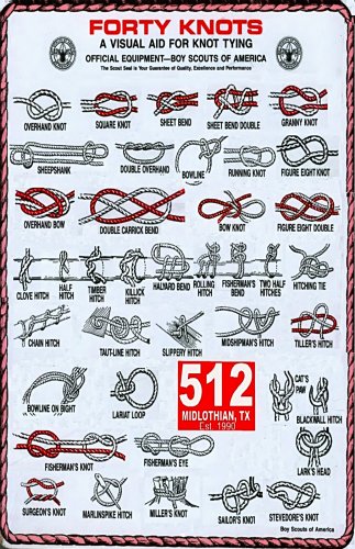 Knot Tying Chart #4 - Wind-On Leaders & Knots [Card-TL-Knot-4