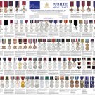 Jubilee Medal Chart Infographic 18"x28" (45cm/70cm) Canvas Print