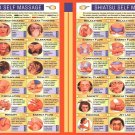 Shiatsu Self Massage Infographic Chart 18"x28" (45cm/70cm) Canvas Print