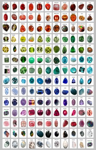 Semi Precious Stones Chart: Meanings and Properties  Precious stones  chart, Semi precious stones chart, Precious stones