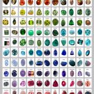 A list of Precious and Semi Precious Gemstones Chart 18"x28" (45cm/70cm) Canvas Print