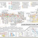 An Earth Scientist's Periodic Table of the Elements and Their Ions 18"x28" (45cm/70cm) Poster