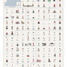 Lighthouse of the Northeast Chart 18"x28" (45cm/70cm) Poster