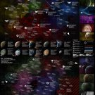 Galactic Map Galaxy of Oz Infographic Chart 18"x28" (45cm/70cm) Canvas Print