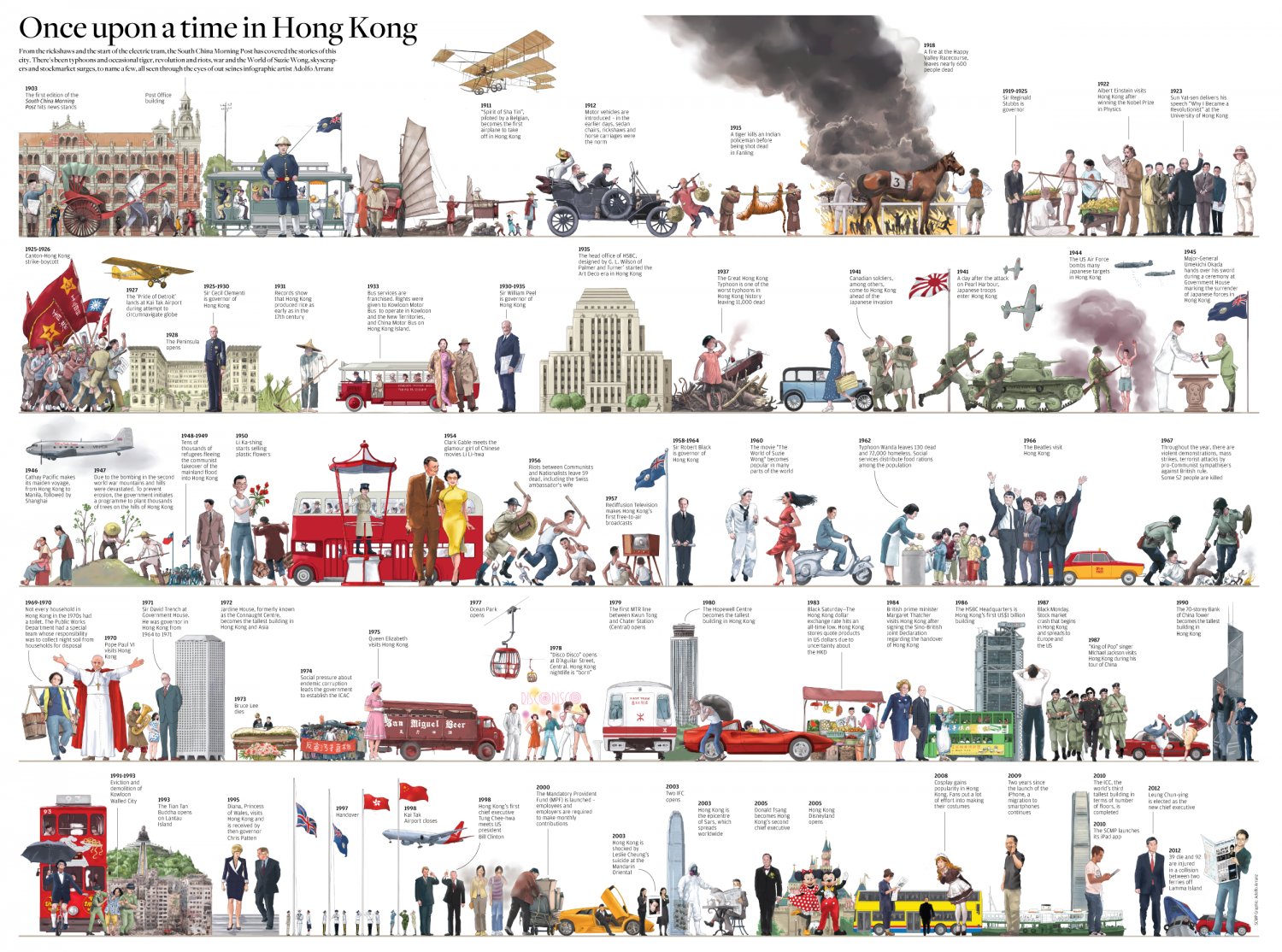 Once Upon a Time in Hong Kong Infographic Chart 13"x19" (32cm/49cm) Polyester Fabric Poster