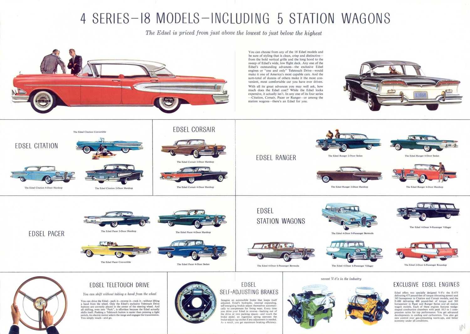 Edsel Foldout Models Vintage Cars Chart 18"x28" (45cm/70cm) Poster