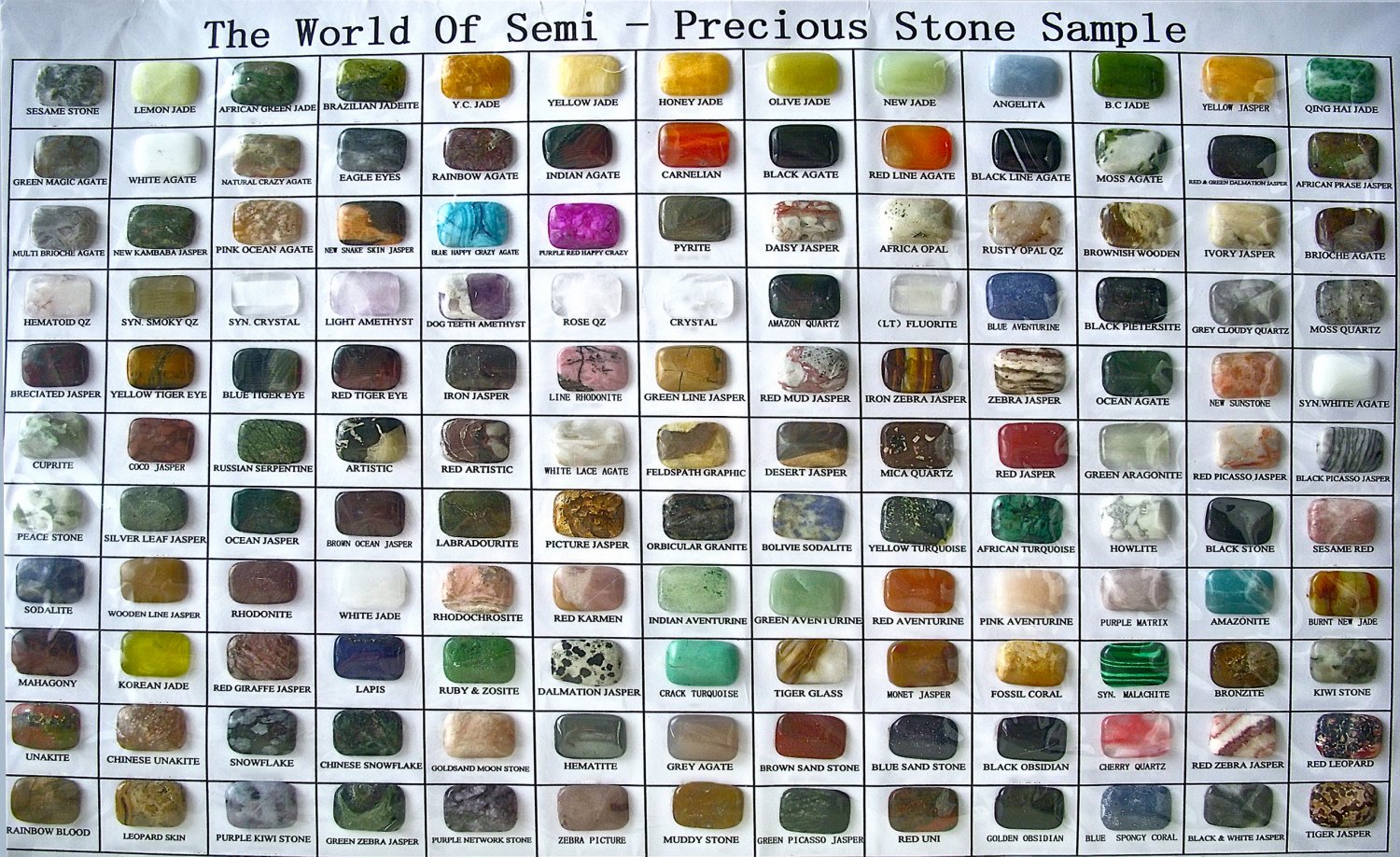 The World of Semi-precious Stone Sample Chart  13"x19" (32cm/49cm) Canvas Print