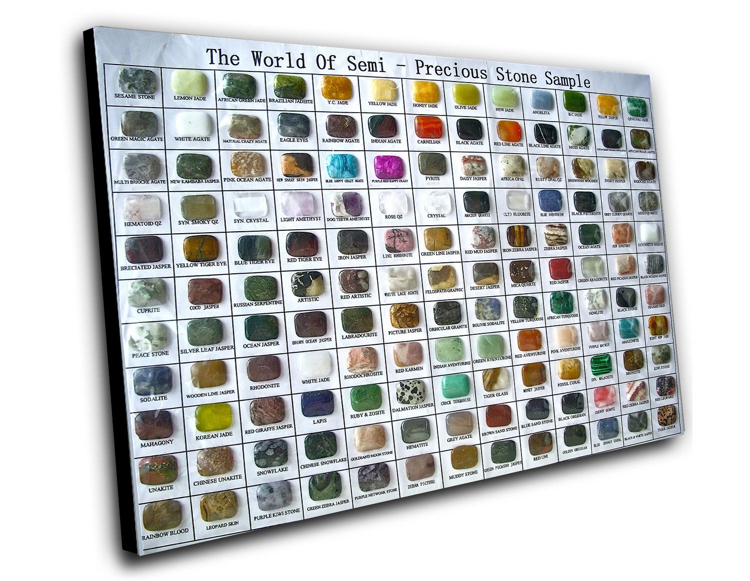The World of Semi-precious Stone Sample Chart  12"x16" (30cm/40cm) Canvas Print
