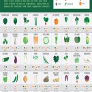 Cooksmart Guide to Enjoying Vegetables Chart 13"x19" (32cm/49cm) Polyester Fabric Poster