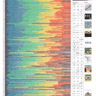 Instrumental Investigation of the Beatles Catalog 13"x19" (32cm/49cm) Polyester Fabric Poster