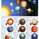 The Solar System Chart 13"x19" (32cm/49cm) Canvas Print