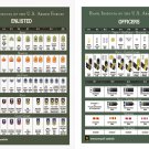 Rank Insignia of the US Armed Forces Enlisted Officers 13"x19" (32cm/49cm) Polyester Fabric Poster