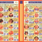 Shiatsu Self Massage Infographic Chart 13"x19" (32cm/49cm) Polyester Fabric Poster