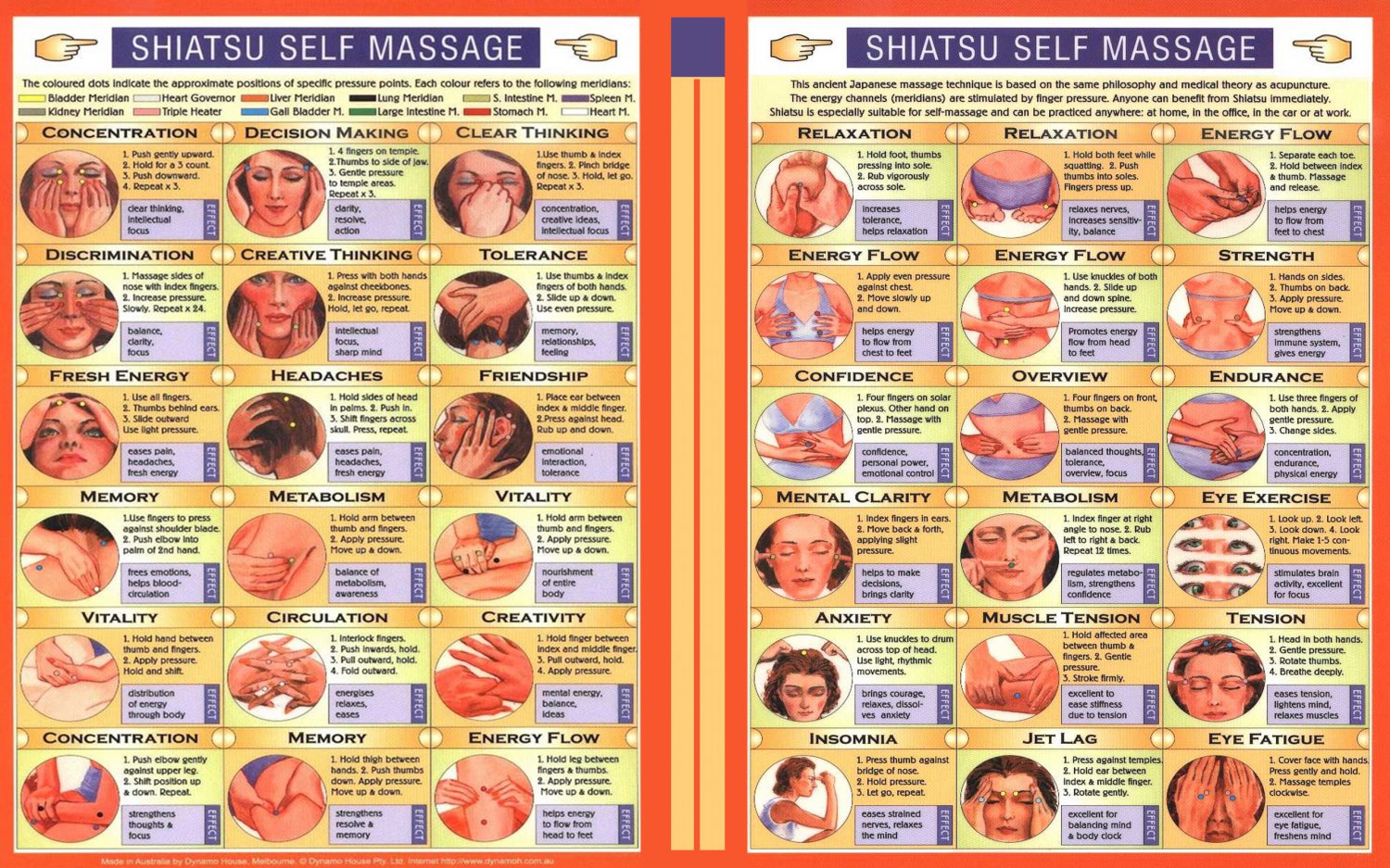 Shiatsu Self Massage Infographic Chart 13"x19" (32cm/49cm) Canvas Print