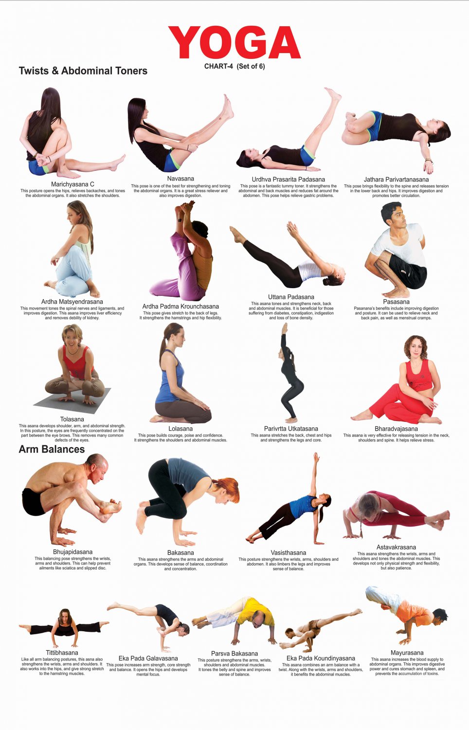 Yoga Twists and Abdominal Toners Chart 13"x19" (32cm/49cm) Polyester Fabric Poster