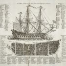 A Ship of War of the Third Rate with Rigging Chart 13"x19" (32cm/49cm) Polyester Fabric Poster