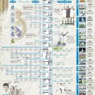 Real Madrid History Infographic Chart 13"x19" (32cm/49cm) Polyester Fabric Poster