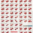 Beef Cuts Recommended Cooking Methods Chart 13"x19" (32cm/49cm) Polyester Fabric Poster